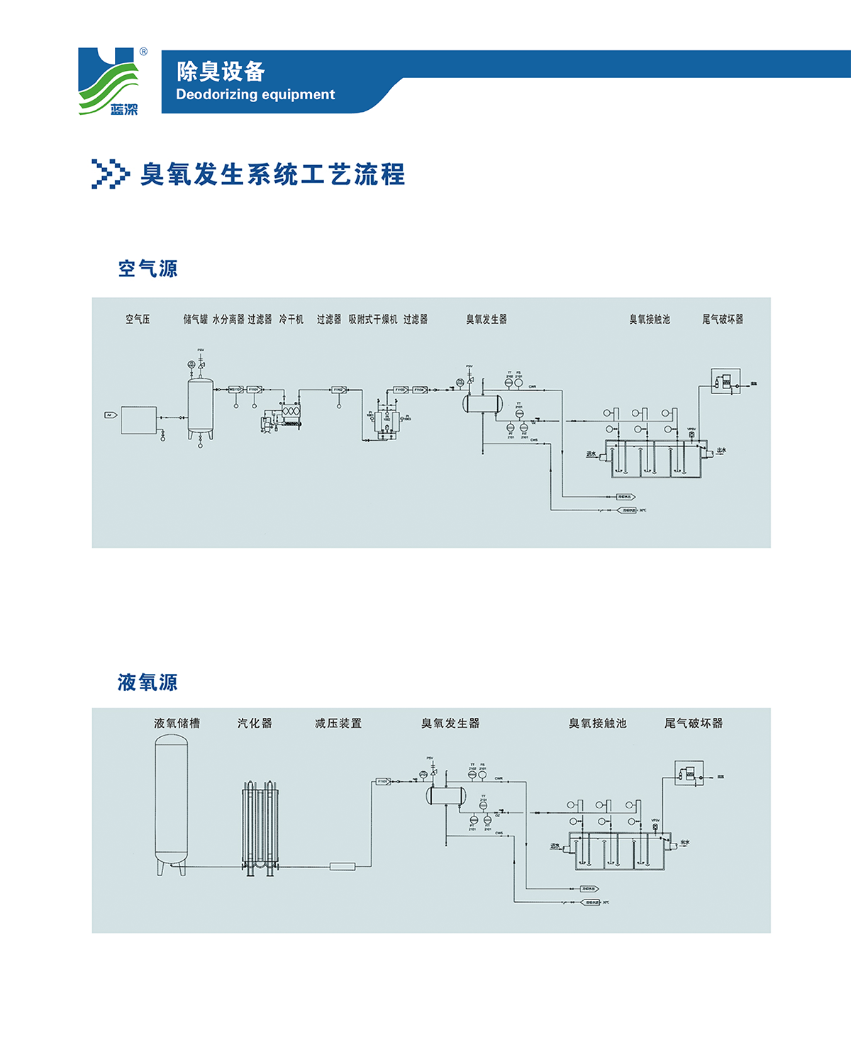 除臭设备-7.png