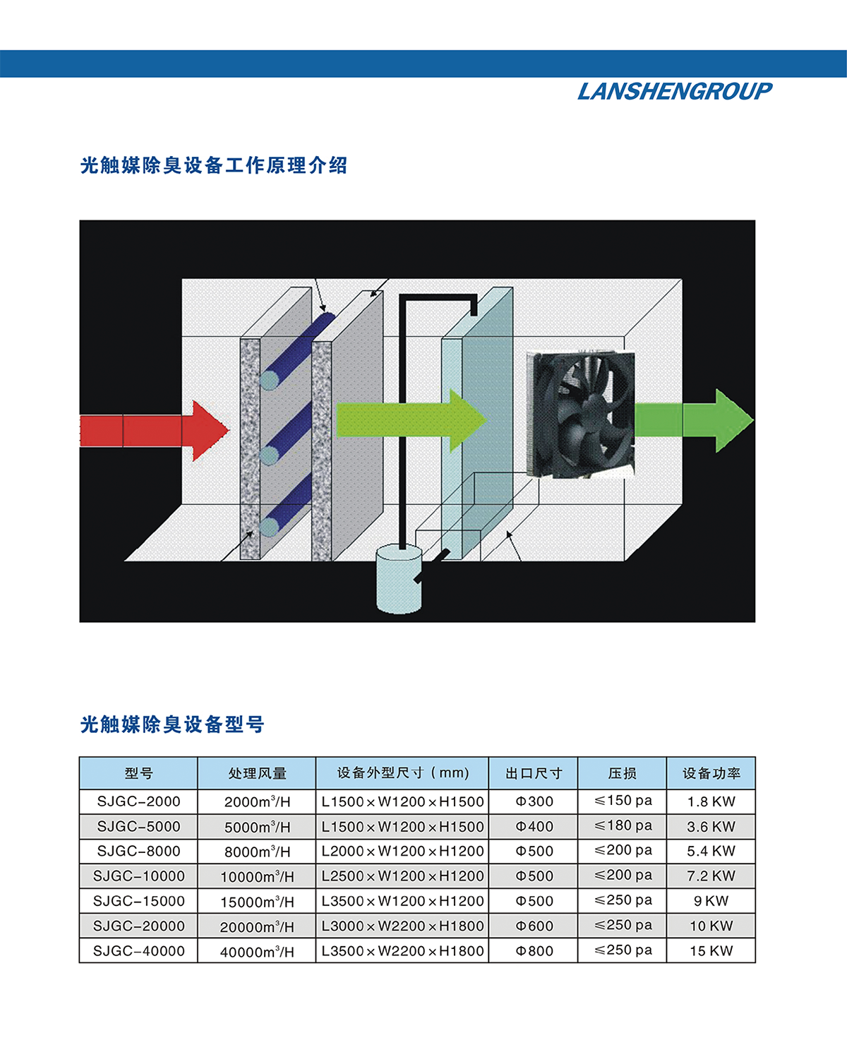 除臭设备-10.png