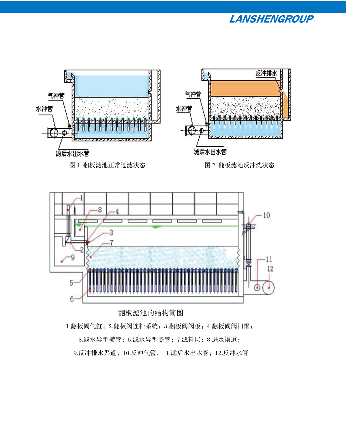 滤池专家-14.2.png